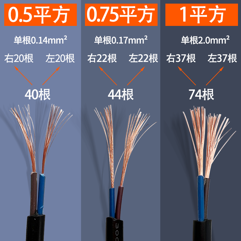 母插头 无氧铜  工厂可定制 防水盒 对接两脚插座10A220VAC电源头 - 图2