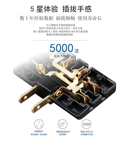 180度旋转一转三国标转换器扩展插头多用超薄无线JET电源插座包邮 - 图1