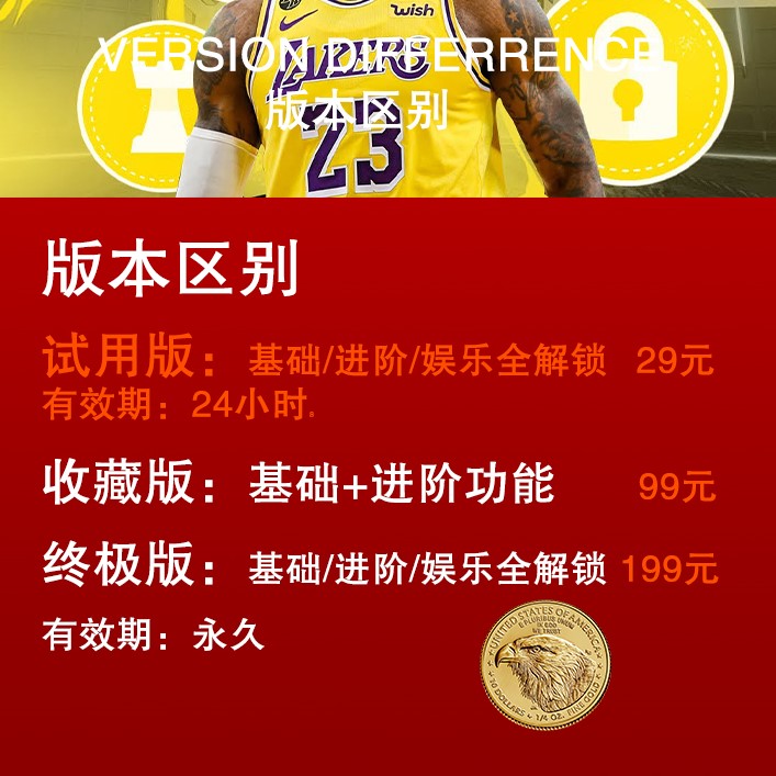 NBA2K23 GOAT修改器 Well2K单人steam能力999999花呗 2K24另买 - 图3