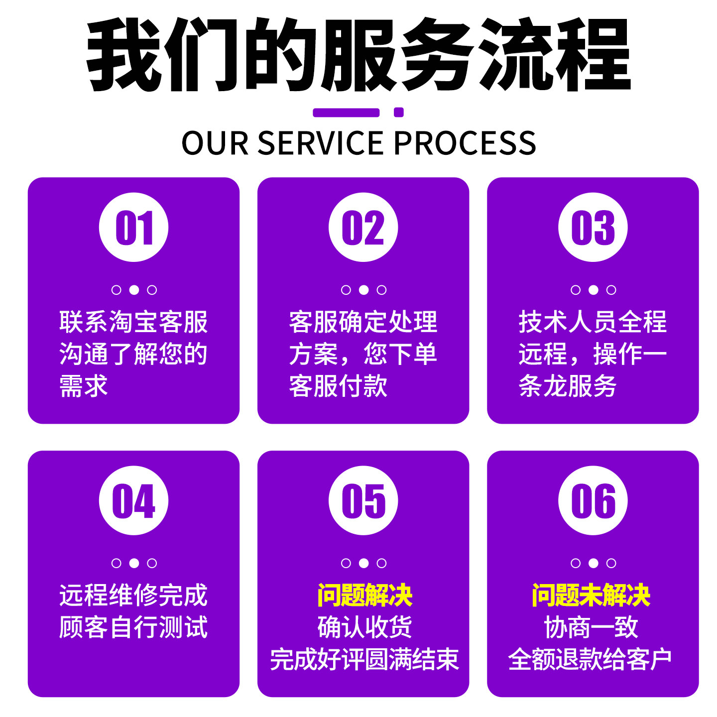 lol英雄联盟三角洲行动机器CF码LOL瓦罗兰特PUBG吃鸡无畏契约台式笔记本电脑