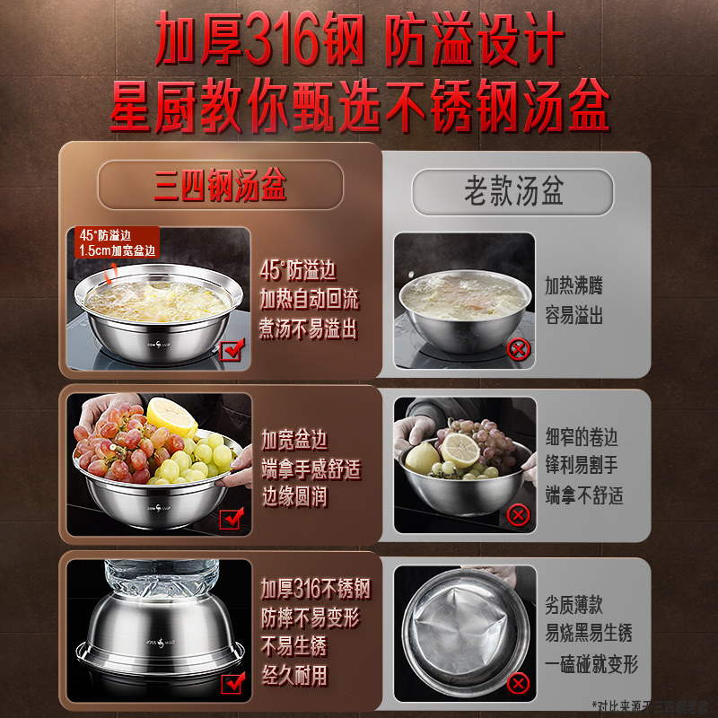 三四钢®304不锈钢盆316食品级加厚汤碗家用洗菜盆沥水篮和面汤盆,淘宝优惠券,粉丝福利购,淘宝优惠卷