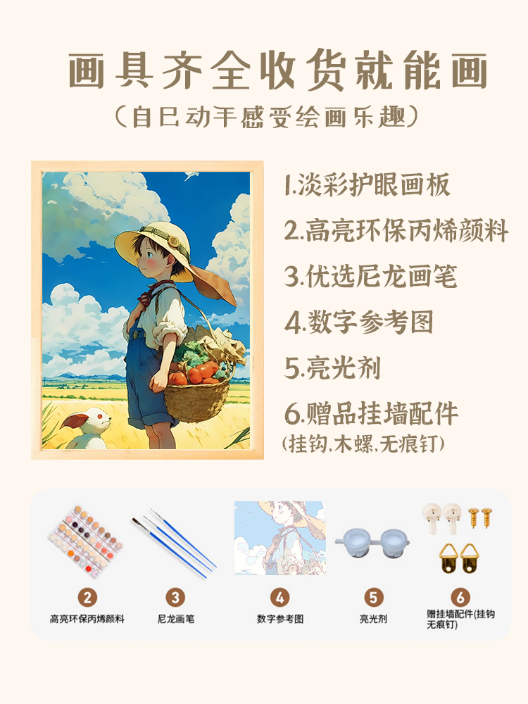 宫崎骏的夏天0基础diy数字油画手绘油彩画丙烯填充减压家居装饰画-图1