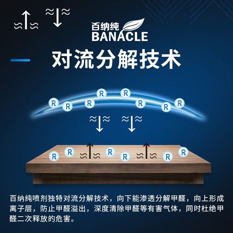 正品百纳纯甲醛净喷剂甲醛清除剂新房装修除甲醛除醛宝除味喷雾剂 - 图0