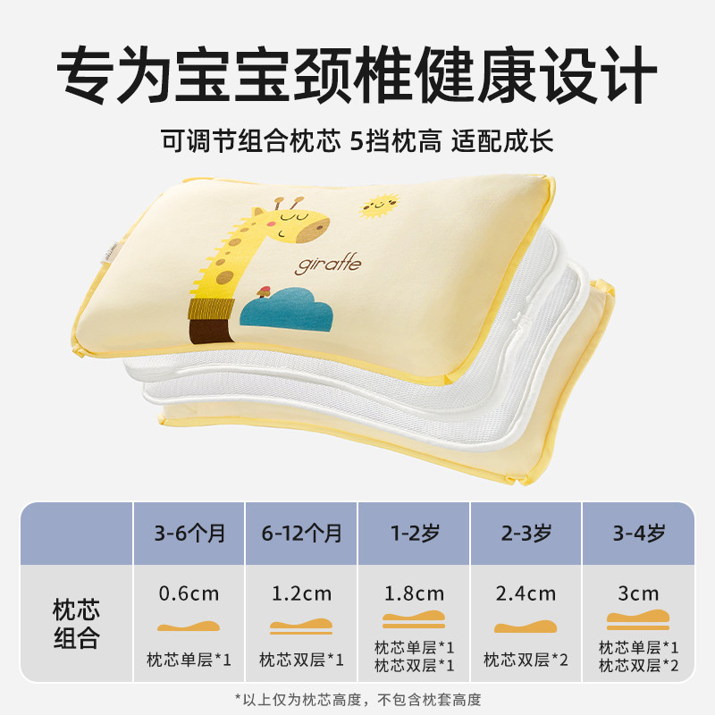 贝肽斯儿童枕头四季通用宝宝幼儿园0到6个月以上1一3岁婴儿枕头,淘宝优惠券,粉丝福利购,淘宝优惠卷