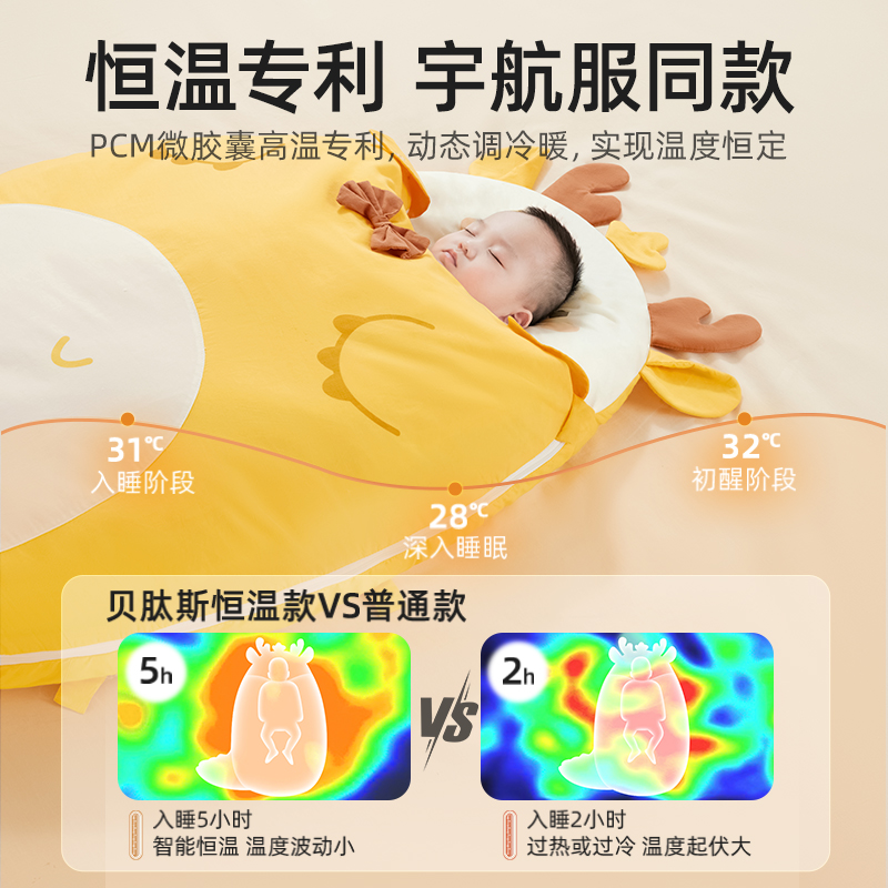 贝肽斯恒温婴儿睡袋防惊跳秋冬款纯棉抑菌新生宝宝一体防踢被襁褓