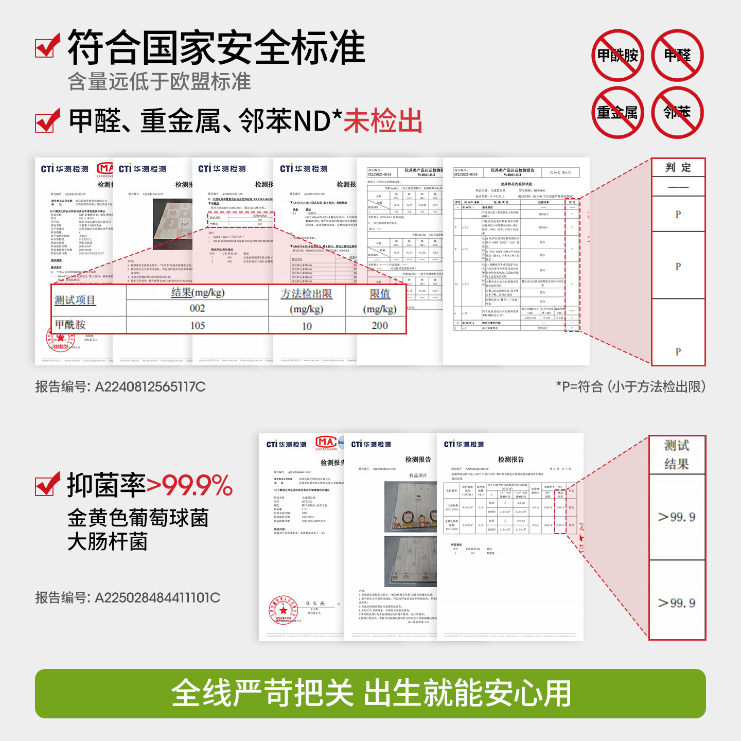 贝肽斯婴儿爬行垫加厚折叠款儿童早教地垫宝宝爬爬垫家用无毒无味,淘宝优惠券,粉丝福利购,淘宝优惠卷
