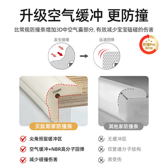 贝肽斯儿童防撞条桌角防撞贴宝宝防磕碰防撞3M胶墙角婴儿软包护角