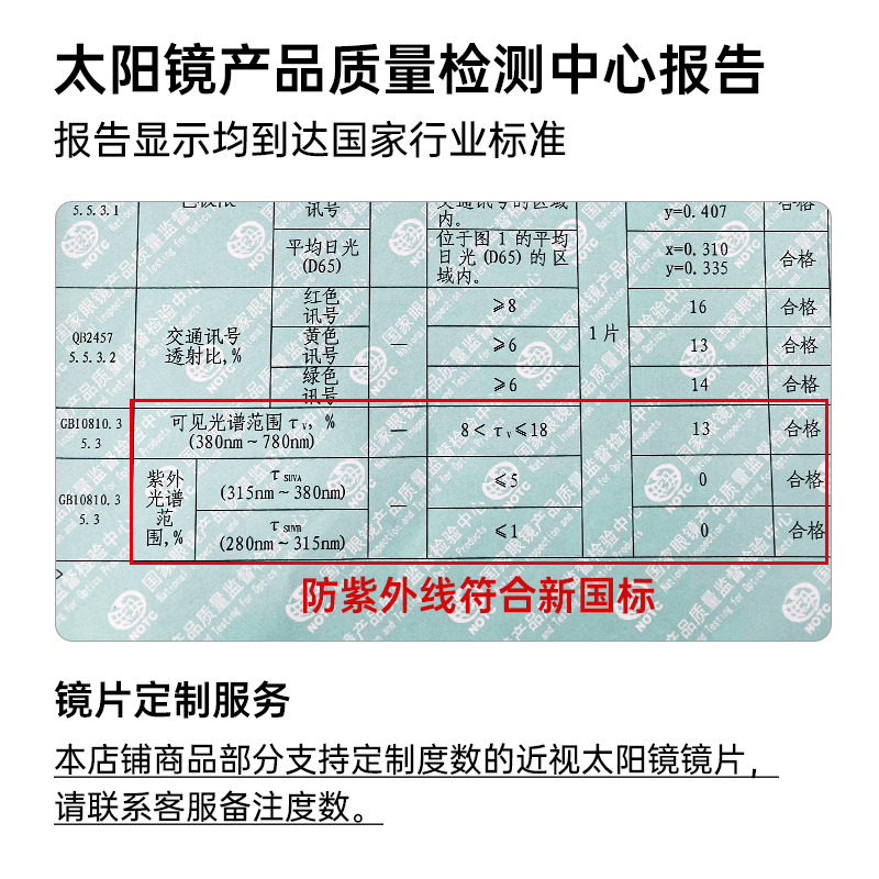 大框墨镜女款2024新款高级感偏光开车防紫外线太阳眼镜近视带度数 - 图3