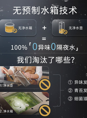 IceFlow冰萃直饮机冰块制冷即热