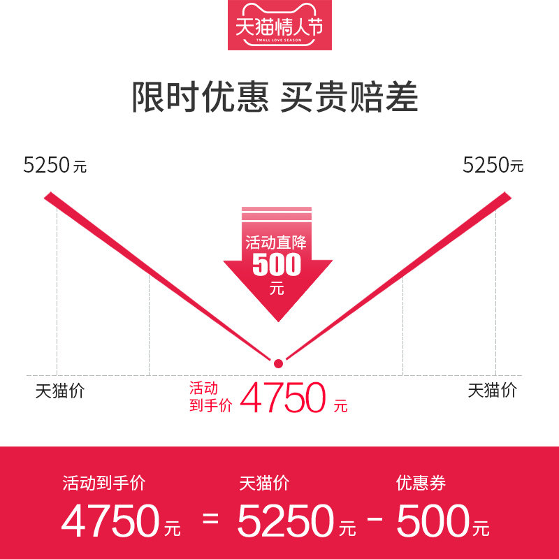 意大利daogrs g7蒸烤箱家用烤箱 daogrs电烤箱