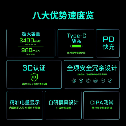 【国家3C认证】TILTA铁头相机电池NP-FZ100/FW50适用索尼富士尼康快充盒a7m4 a7c2 a6000 zve10数码充电器盒 - 图2