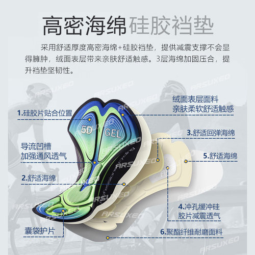 骑行内裤男夏骑行短裤公路车单车硅胶垫透气速干骑行装备自行车裤 - 图1