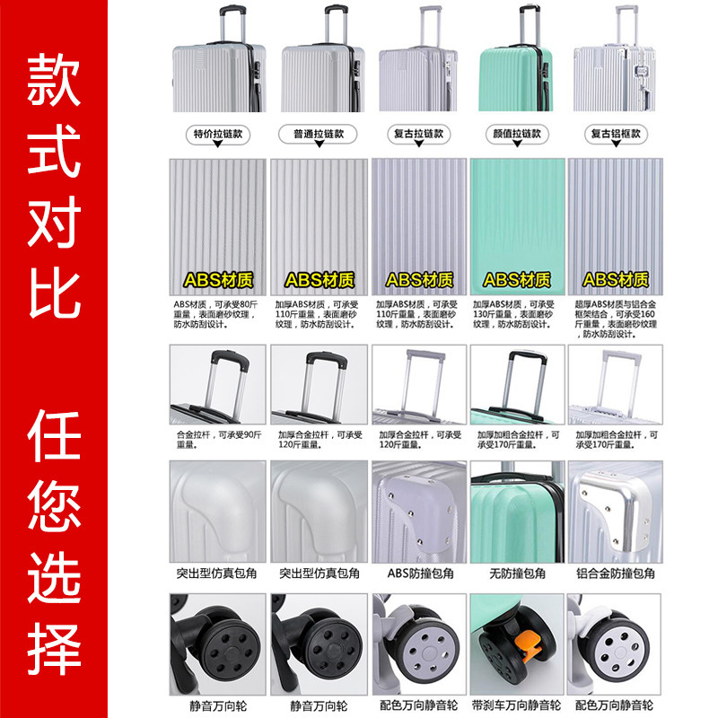 女网红ins男24寸学生潮密码箱 抹香鲸旅行箱