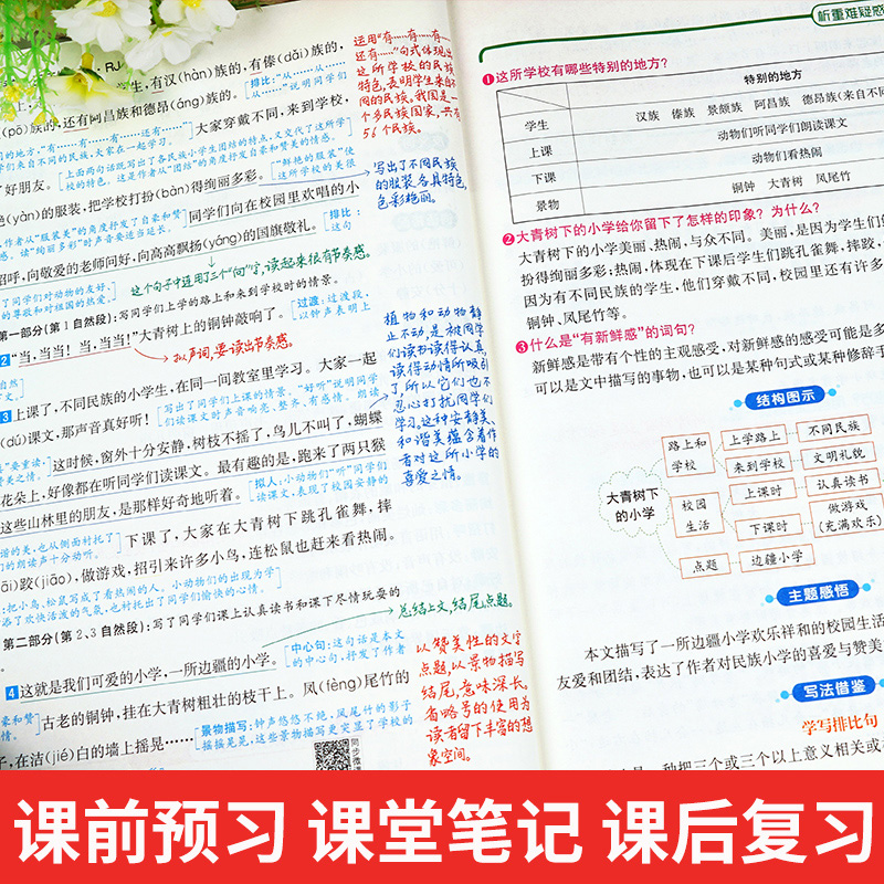 2024版亲子记一本涂书小学一二三四五六年级上下册语文数学英语全套人教北师苏教版教学手稿笔记同步教材解读基础知识大全教案本