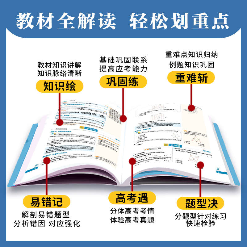 2024/25高中教材划重点高一高二上下册数学物理化学生物必修一1二三人教版英语文政治历史选修一二三高一高二数学教辅资料书必刷题-图1