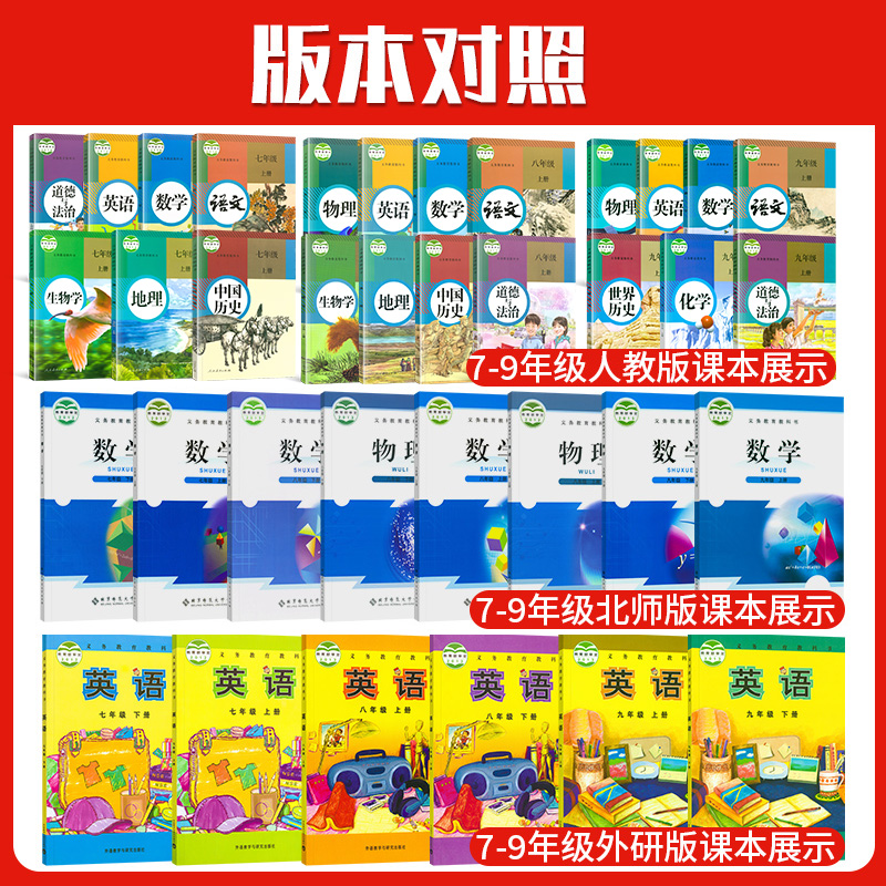 2025版五年中考三年模拟七年级上册试卷测试卷全套5年中考3年模拟八九年级下册试卷语文数学英语物理历史地理生物初一二期末人教北