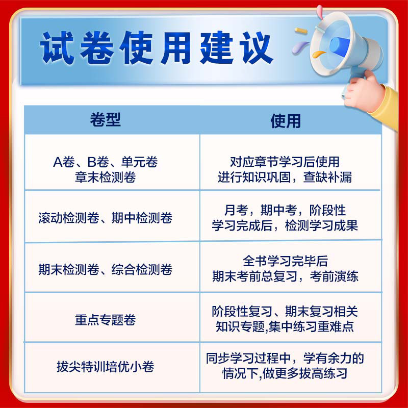 2027曲一线53全优卷高中高一高二上下册全套高考试卷五三全优卷数学物理化学生物政治历史语文英语选择性必修第一二三册123必刷题