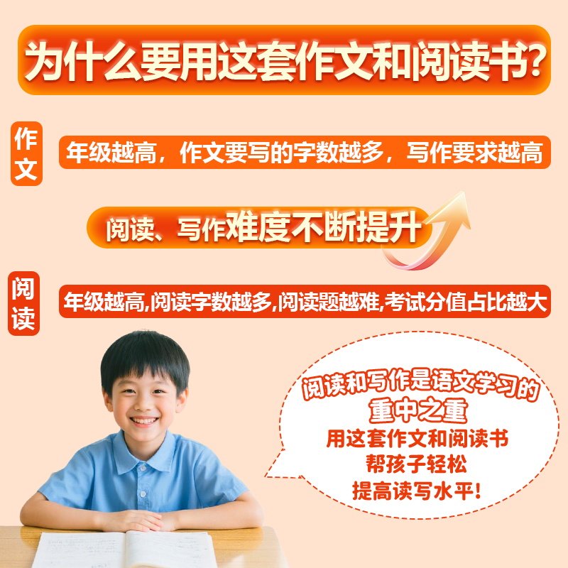 红逗号全能100分单元归类复习一二三四五六年级上下册语文数学英语人教北师苏教版小学生知识考点归纳总结复习重点考点专项练习册