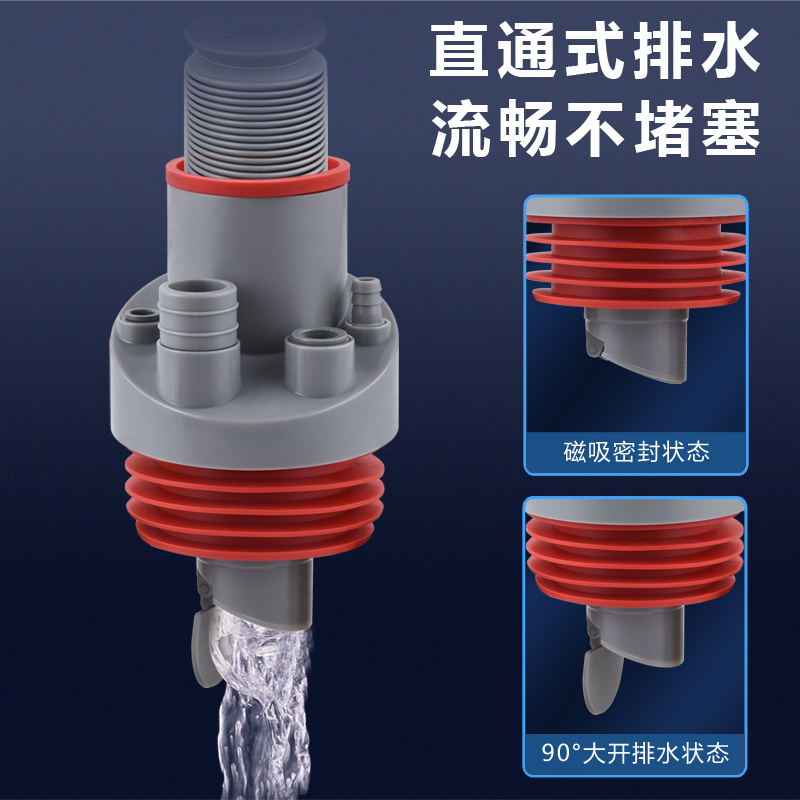 厨房下水管三通水槽洗碗机净水器排水管道四通接头5075管防臭神器 - 图2