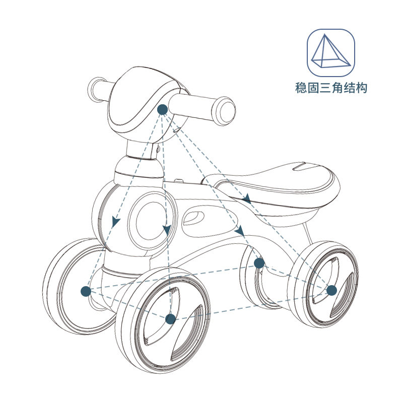 滑行平衡车1-3岁2脚踏宝宝滑步车 么么哒母婴踏行车/滑行学步车