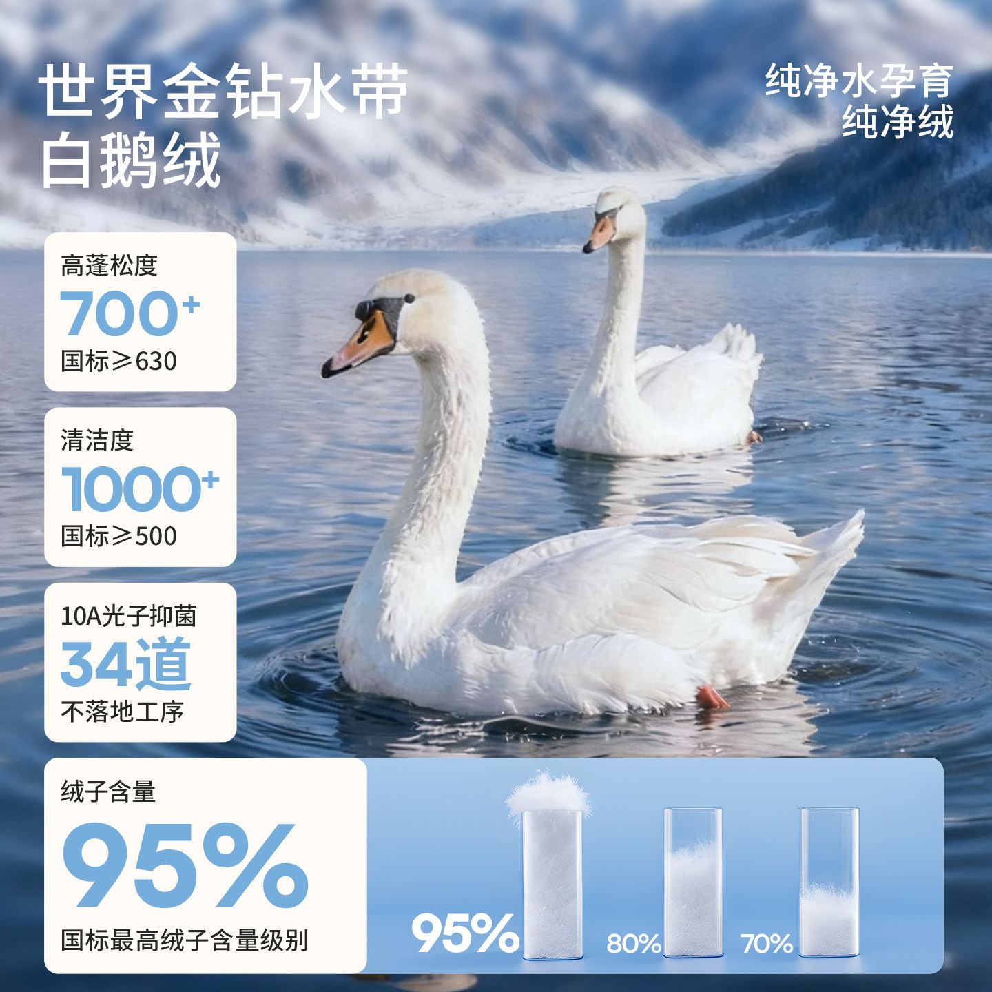 ����ͯװ95�׶������޷���ͯ���޼Ӻ���Ůͯ�������������ů���� ��������95%�׶��ީ�700+���ɶȩ�1000+���� 110cm 472.54Ԫ