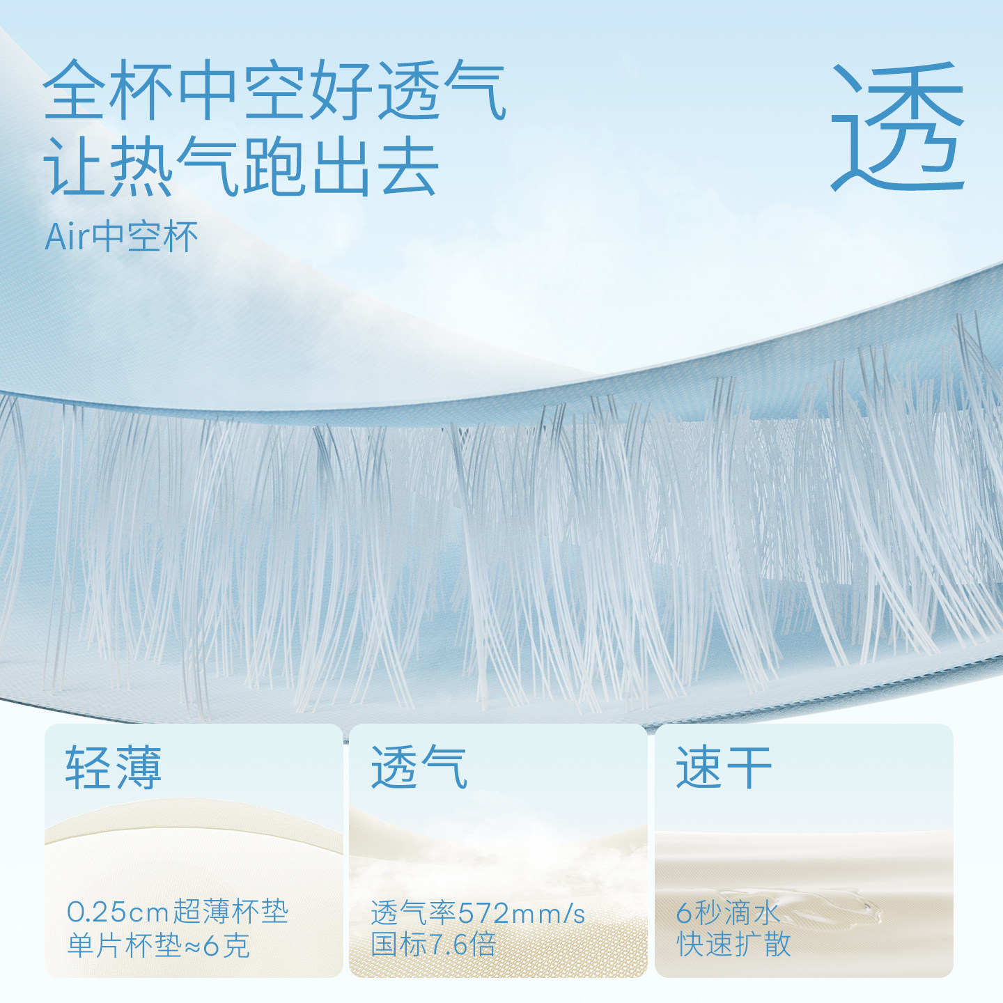 嫚熙夏季薄款哺乳内衣孕妇超薄透气防下垂文胸产后喂奶超皮小凉杯