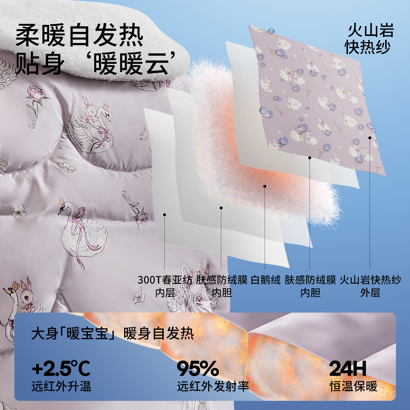 嫚熙95白鹅绒女童轻薄防风羽绒服