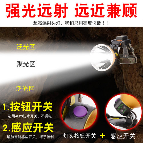 激光炮头灯强光充电超亮头戴式p200远射照明灯户外锂电led疝气灯 - 图0