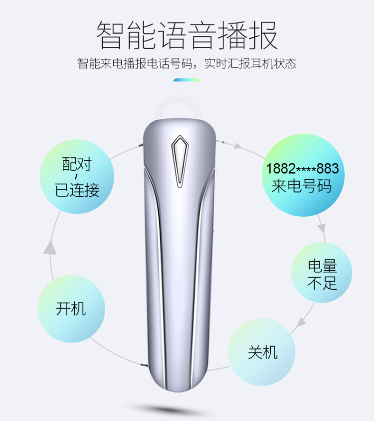 无线蓝牙耳机5.3超长续航男女款运动入耳挂耳式开车专用跑步通用 - 图2