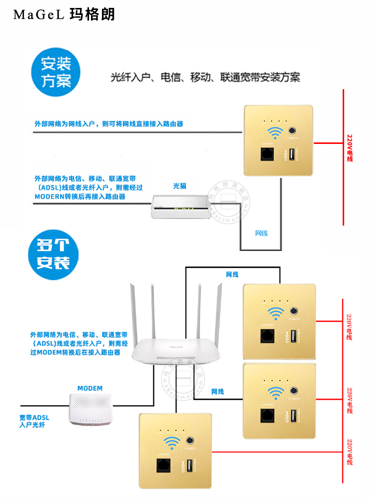 无线路由器家用电脑墙壁入86型智能家居墙式wifi插座开关ap面板