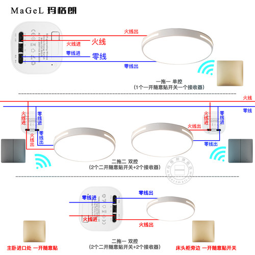 自发电随意贴开关控制面板智能遥控开关无线免布线家用远程开关 - 图2