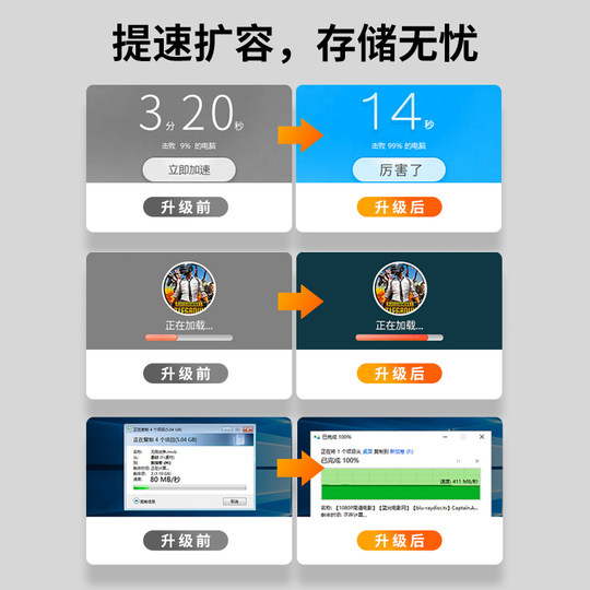 U.2 adapter card solid state drive SSD expansion card