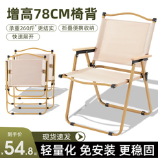 Табуреты и стулья