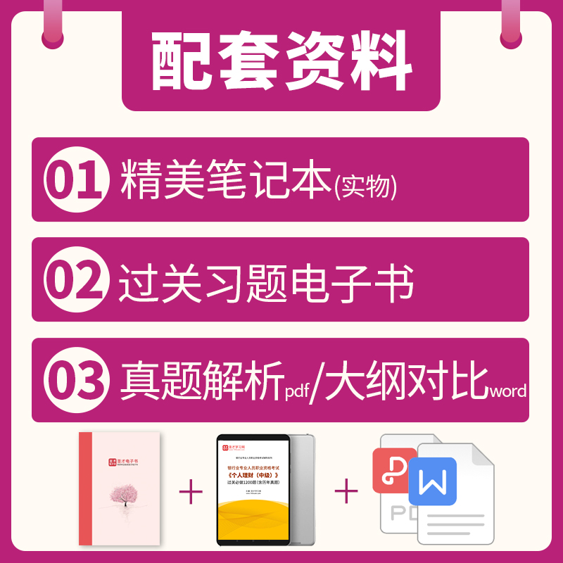 官方教材备考2025银行从业职业资格考试教材+个人理财中级习题集过关1200题答案个人理财中级教材+题库-图0