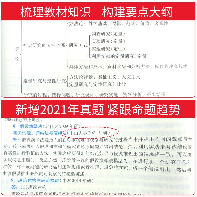 备考2025考研社会研究方法风笑天第六版6版数字版教材笔记课后习题详解配套题库考研真题答案详解章节习题2022年真题答案赠视频-图1