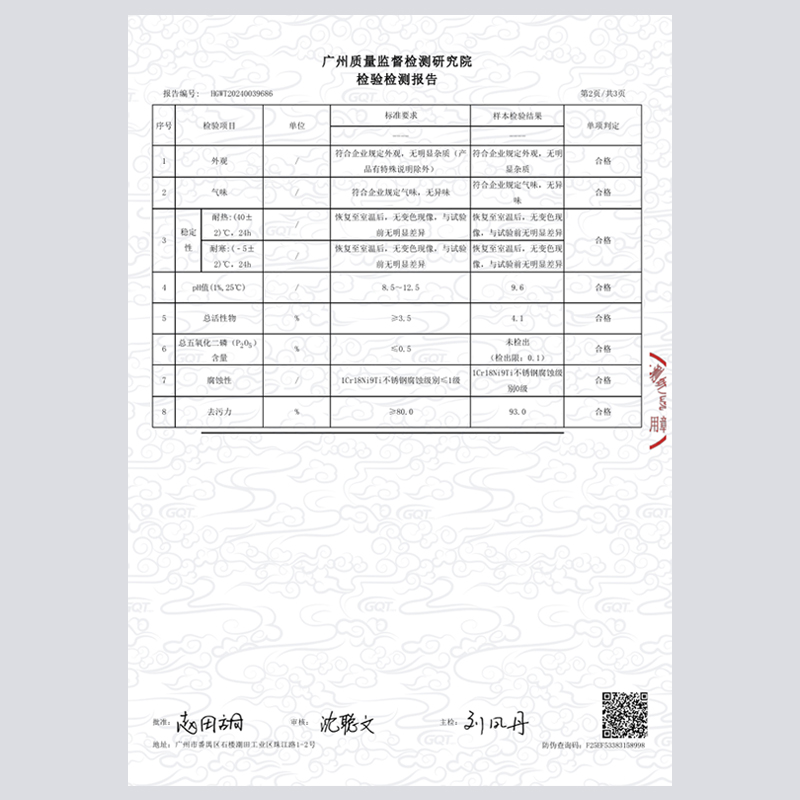 兔之力不锈钢清洁膏去油污清洁剂清洗锅底除黑垢去除污渍强力除锈 - 图0