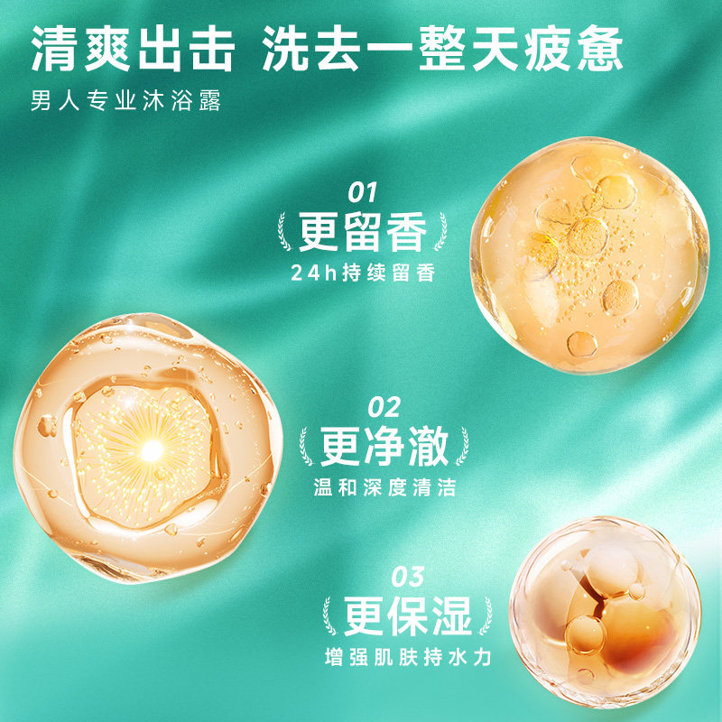 罗曼诺沐浴露男士持久留香水正品官方品牌旗舰店洗澡古龙沐浴乳液,淘宝优惠券,粉丝福利购,淘宝优惠卷