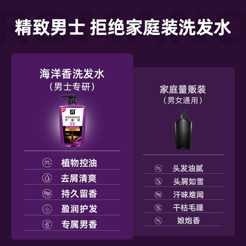 罗曼诺无硅油洗发水男士净爽保湿滋润氨基酸养护男洗发露持久留香 - 图2