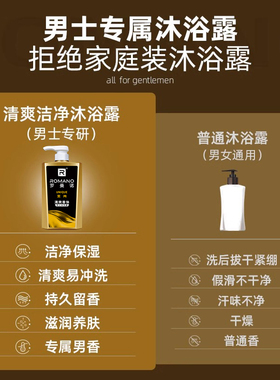 家庭装香水沐浴露罗曼诺