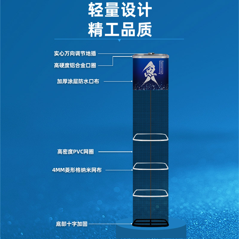 鱼护野钓专用轻便溪流钓涂胶速干小折叠渔网兜迷你装鱼袋方形鱼护 - 图0