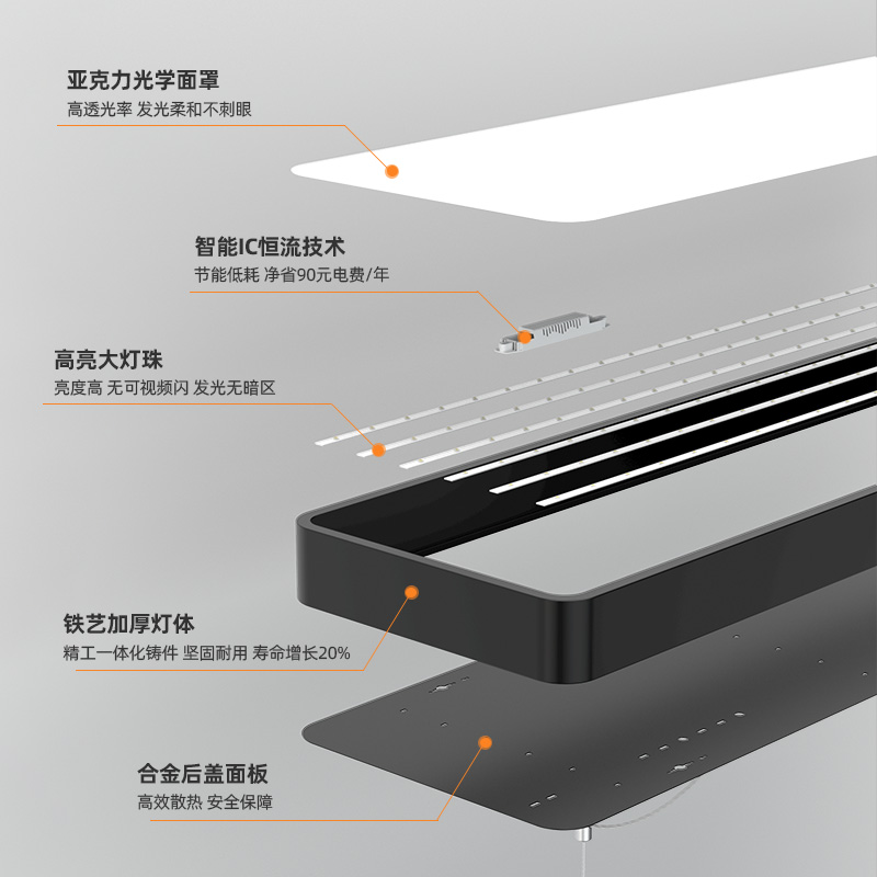蓝魅超亮led长条灯办公室吊灯店铺商用教室方通吸顶直播间日光灯-图0