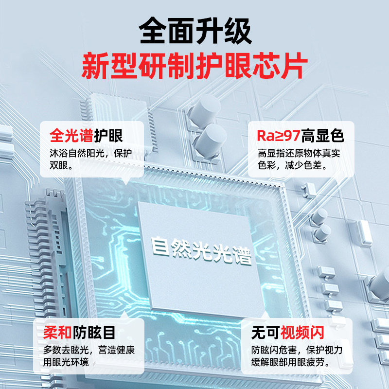 Package installation and disassembly of old super bright bedroom lamps