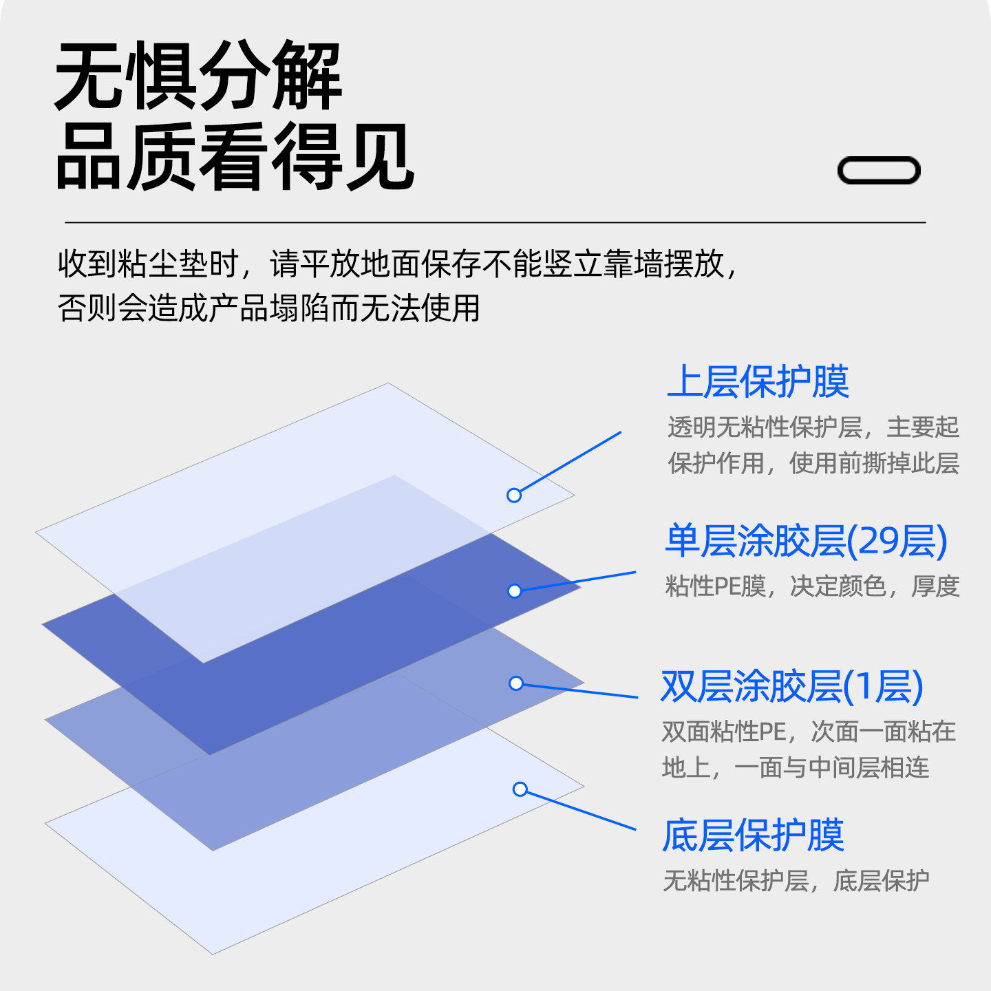 门口粘尘贴工厂无尘车间鞋底粘尘垫入户家用一次性可撕式进门地垫,淘宝优惠券,粉丝福利购,淘宝优惠卷