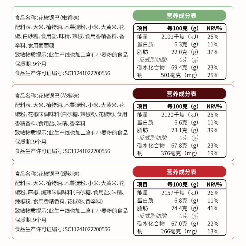 刺猬阿甘花椒锅巴220g*2袋网红办公室袋装推荐零食解馋小吃休闲食 - 图1