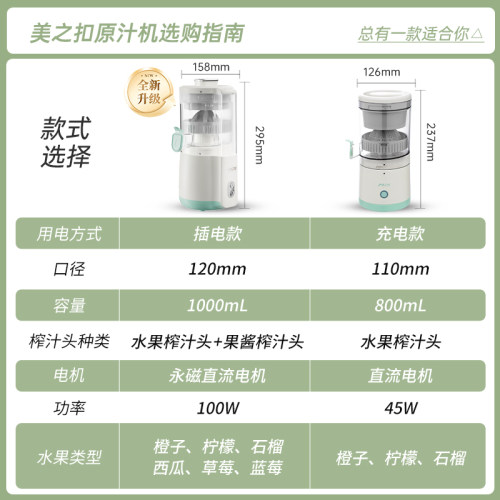 美之扣手动榨汁机家用电动小型柠檬橙子榨汁器果汁渣汁分离挤压器 - 图1