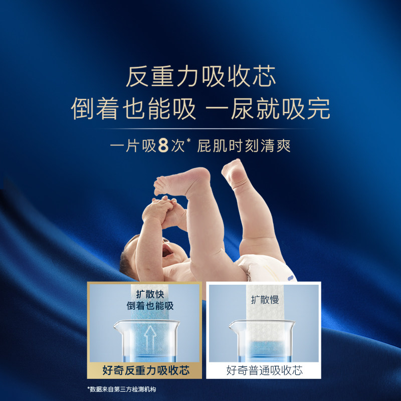 [新品]好奇蓝标屁屁面膜纸尿裤NB-3XL干爽亲肤透气婴儿宝宝尿不湿