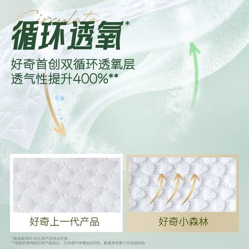 好奇心钻装拉拉裤纸尿裤NB-3XL小森林超薄透气尿不湿成长裤 - 图3