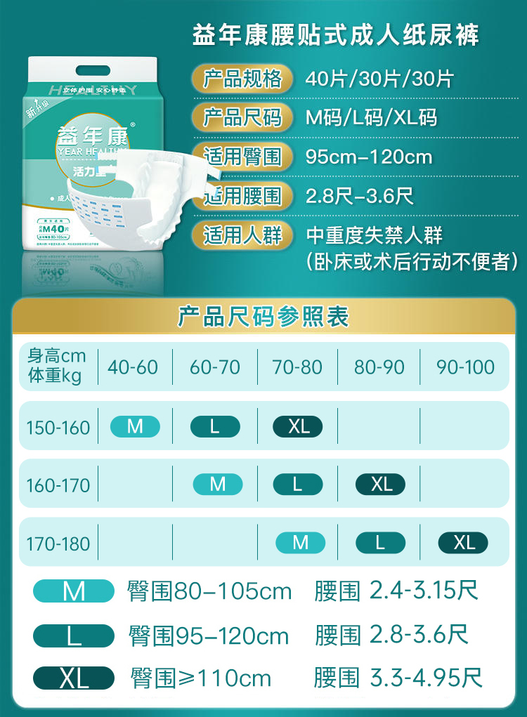 益年康成人老年尿不湿 ml大人尿布 益年康居家日用成人用纸尿护理用品