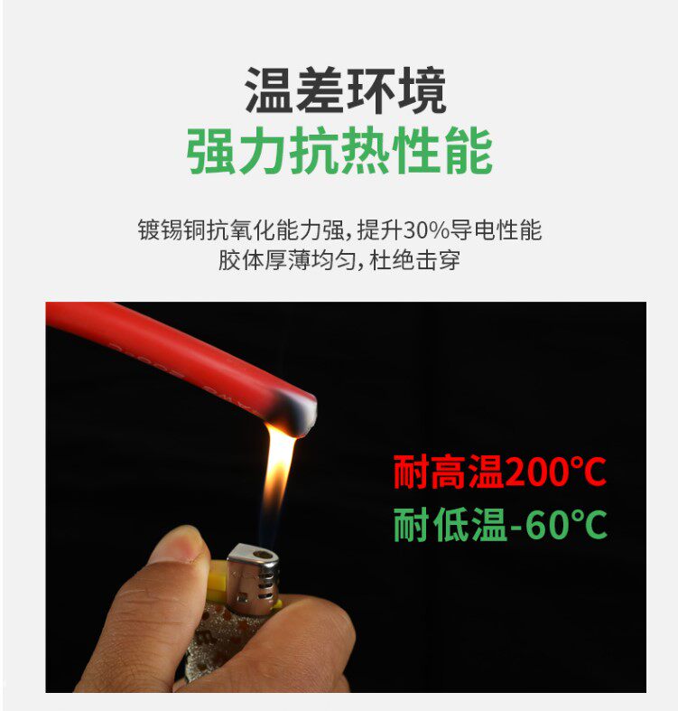  莉丝米勒单芯线