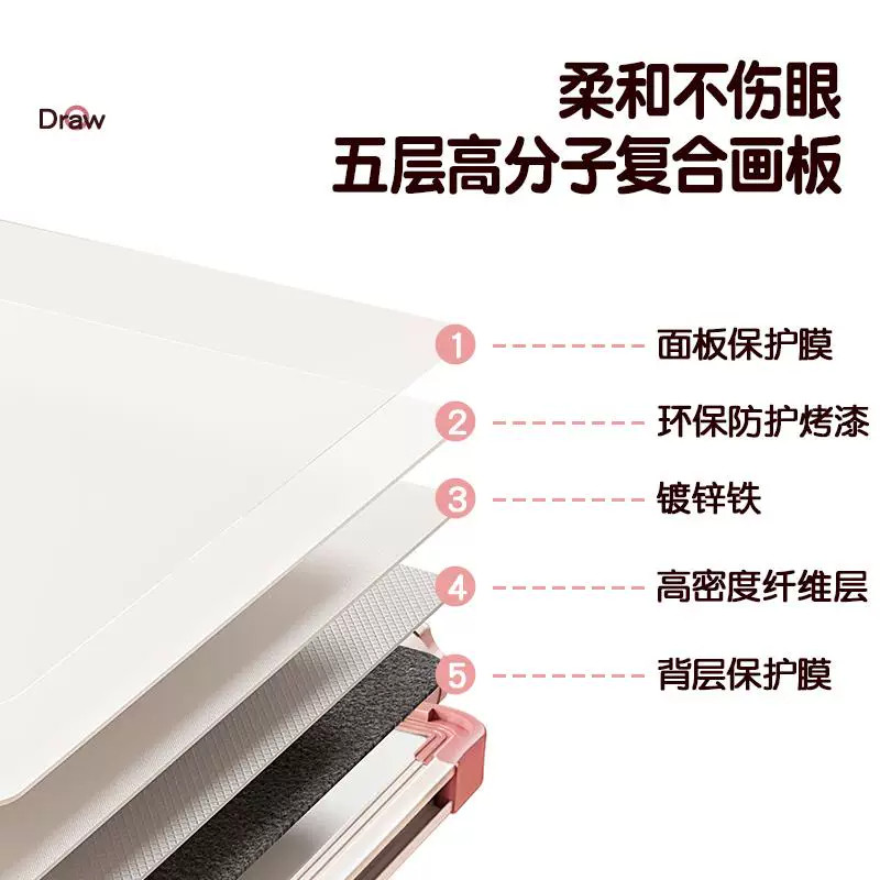 图 5